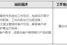 德阳关于重庆雇用高端伴游一天20万的信息
