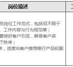 德阳关于重庆雇用高端伴游一天20万的信息