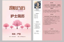 德阳兼职模特求职简历模板的简单介绍