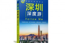 德阳深度游(深度游什么意思)