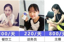 德阳关于斗米兼职上的模特雇用的信息