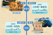 德阳短途旅游(短途旅游去哪里23天)