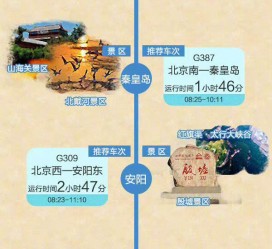 德阳短途旅游(短途旅游去哪里23天)