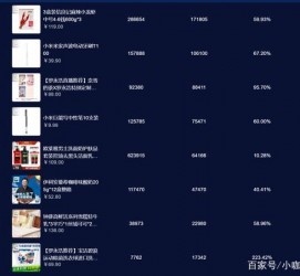 德阳伴游中国极速赛车节(各大赛车赛事)