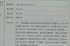 德阳私家伴游实体店(北京私家伴游什么价格)
