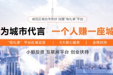 德阳青岛兼职**联络体例(青岛兼职1010兼职网)
