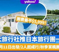 德阳旅游价格(旅游价格机制)