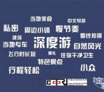 德阳深度游(深度游标卡尺的读数方法图解)