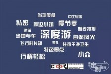 德阳深度游(深度游标卡尺的读数方法图解)