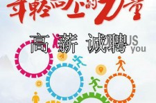 德阳商务伴游招聘 全国伴游招聘高档会所直招/公关模特佳丽名媛一单一结(今日招聘)