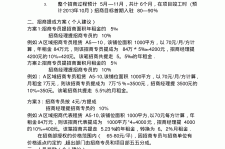 德阳商务伴游招聘 「招聘」