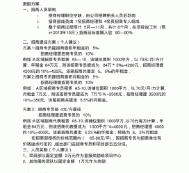 德阳商务伴游招聘 「招聘」