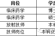 德阳上海青浦区伴游雇用(松江区泗泾镇疫情最新动静)
