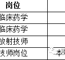 德阳上海青浦区伴游雇用(松江区泗泾镇疫情最新动静)