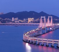 德阳景点(景点排名)