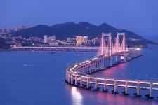 德阳景点(景点排名)