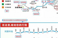 德阳自驾游线路(自驾游线路规划地图)