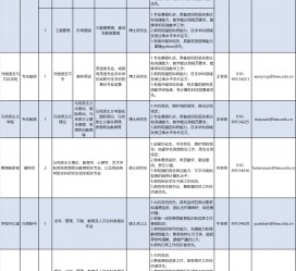 德阳伴游雇用2021(北京伴游雇用年薪500万)