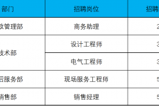 德阳上海伴游招聘 上海夜场招聘夜总会求职防骗指南