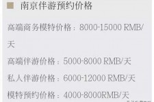 德阳伴游兼职平台(伴游兼职平台有哪些)