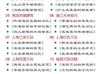 德阳上海私人伴游 带着梦想闯上海，遇见上海男人～我小气又小心眼的师傅