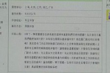 德阳三亚市伴游网雇用(三亚市伴游网雇用网)