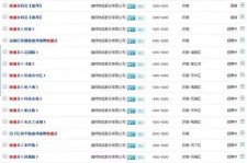 德阳包罗昆明伴游雇用90万月薪的词条