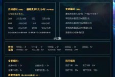 德阳关于南京伴游雇用日结日结一万元的信息