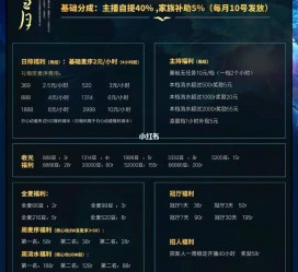 德阳关于南京伴游雇用日结日结一万元的信息