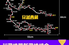 德阳自驾游路线(自驾路线图)