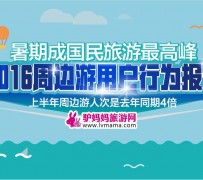 德阳周边游(周边游哪里有免费好玩的地方)