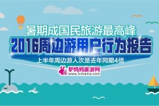 德阳周边游(周边游哪里有免费好玩的地方)